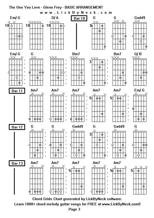 Chord Grids Chart of chord melody fingerstyle guitar song-The One You Love - Glenn Frey - BASIC ARRANGEMENT,generated by LickByNeck software.